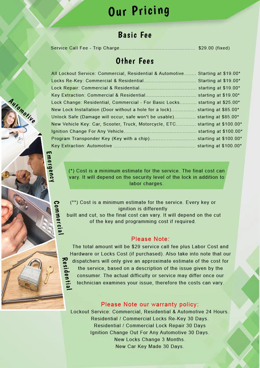 Super Locksmith Services Houston, TX 713-357-0747